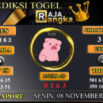 Prediksi Raja Angka Singapore