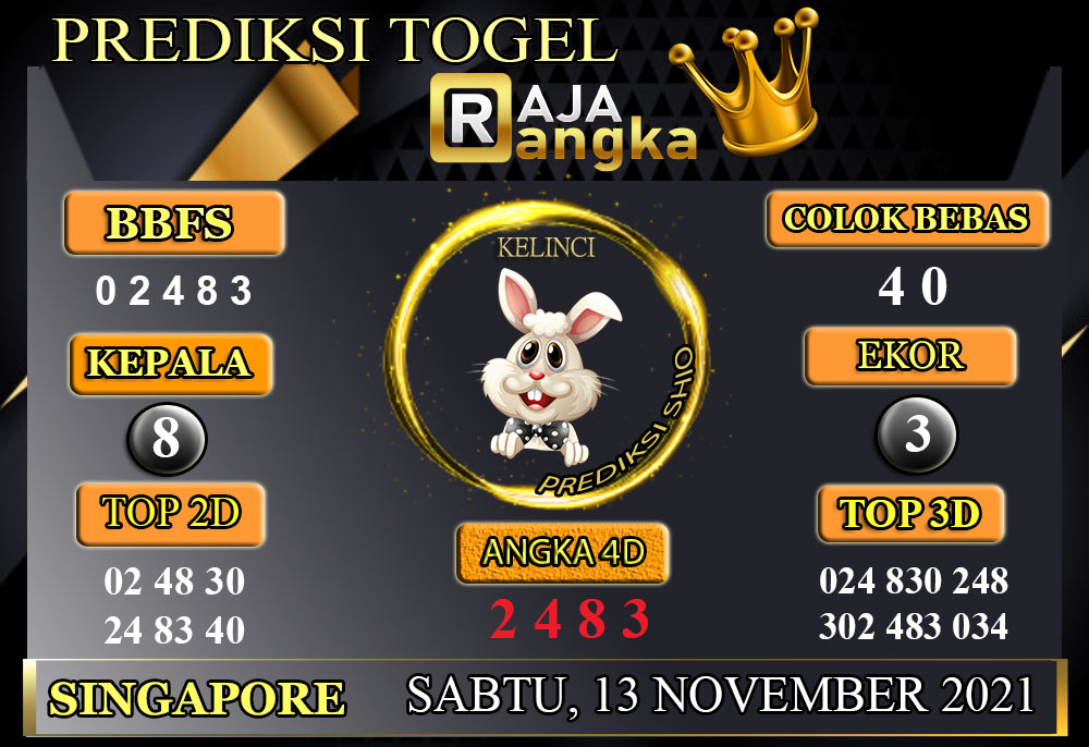 Prediksi Raja Angka Singapore