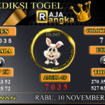 Prediksi Raja Angka Taiwan