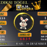 Prediksi Raja Angka Taiwan