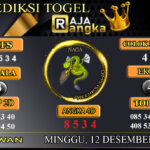 Prediksi Raja Angka Taiwan