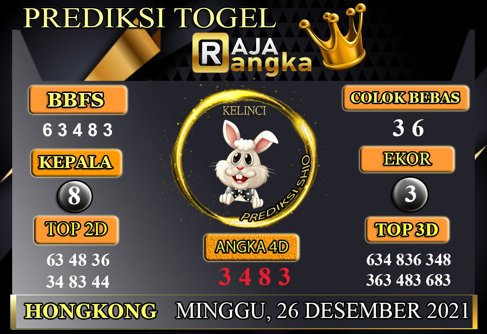 Prediksi Raja Angka Hongkong