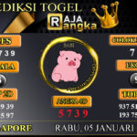 Prediksi Raja Angka Singapore