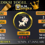 Prediksi Raja Angka Cambodia