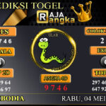 Prediksi Raja Angka Cambodia