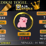 Prediksi Raja Angka Singapore