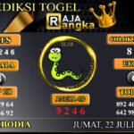 Prediksi Raja Angka Cambodia