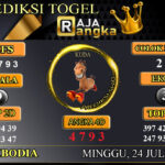 Prediksi Raja Angka Cambodia