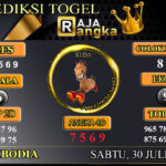 Prediksi Raja Angka Cambodia