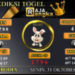 Prediksi Raja Angka Cambodia