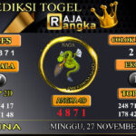 Prediksi Raja Angka China