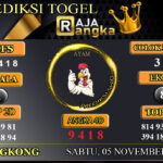 Prediksi Raja Angka Hongkong