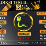 Prediksi Raja Angka China