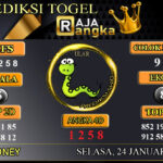 Prediksi SGP, Prediksi Sydney, Prediksi Hongkong, Prediksi China, Prediksi Taiwan, Prediksi Cambodia,